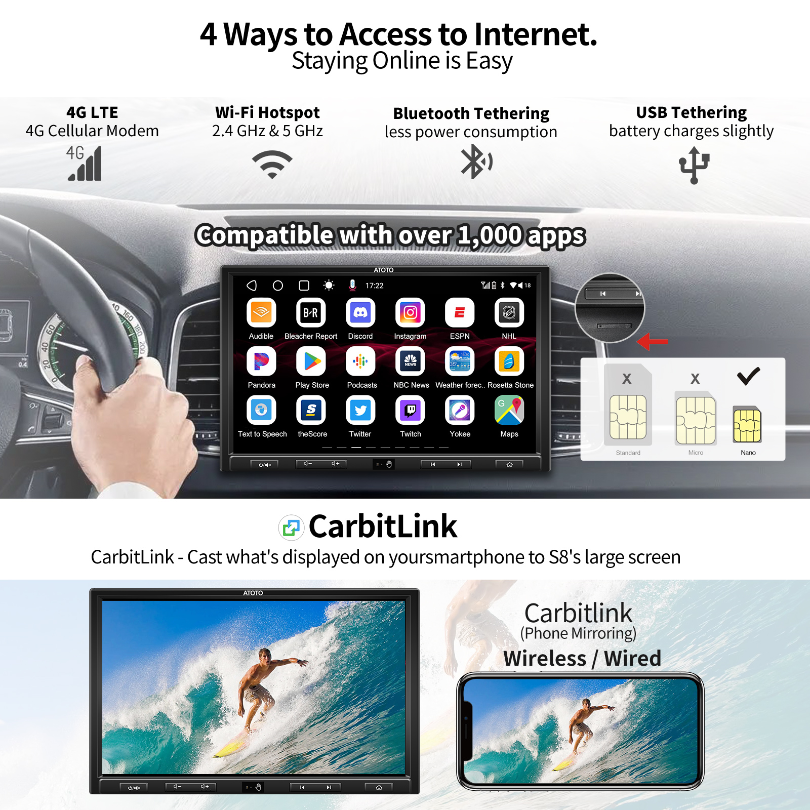 [10.1inch QLED Display] ATOTO S8 Ultra Plus in-Dash Video Receiver,  Wireless Carplay & Android Auto,Dual Bluetooth w/aptX HD, VSV&LRV,Built-in  4G