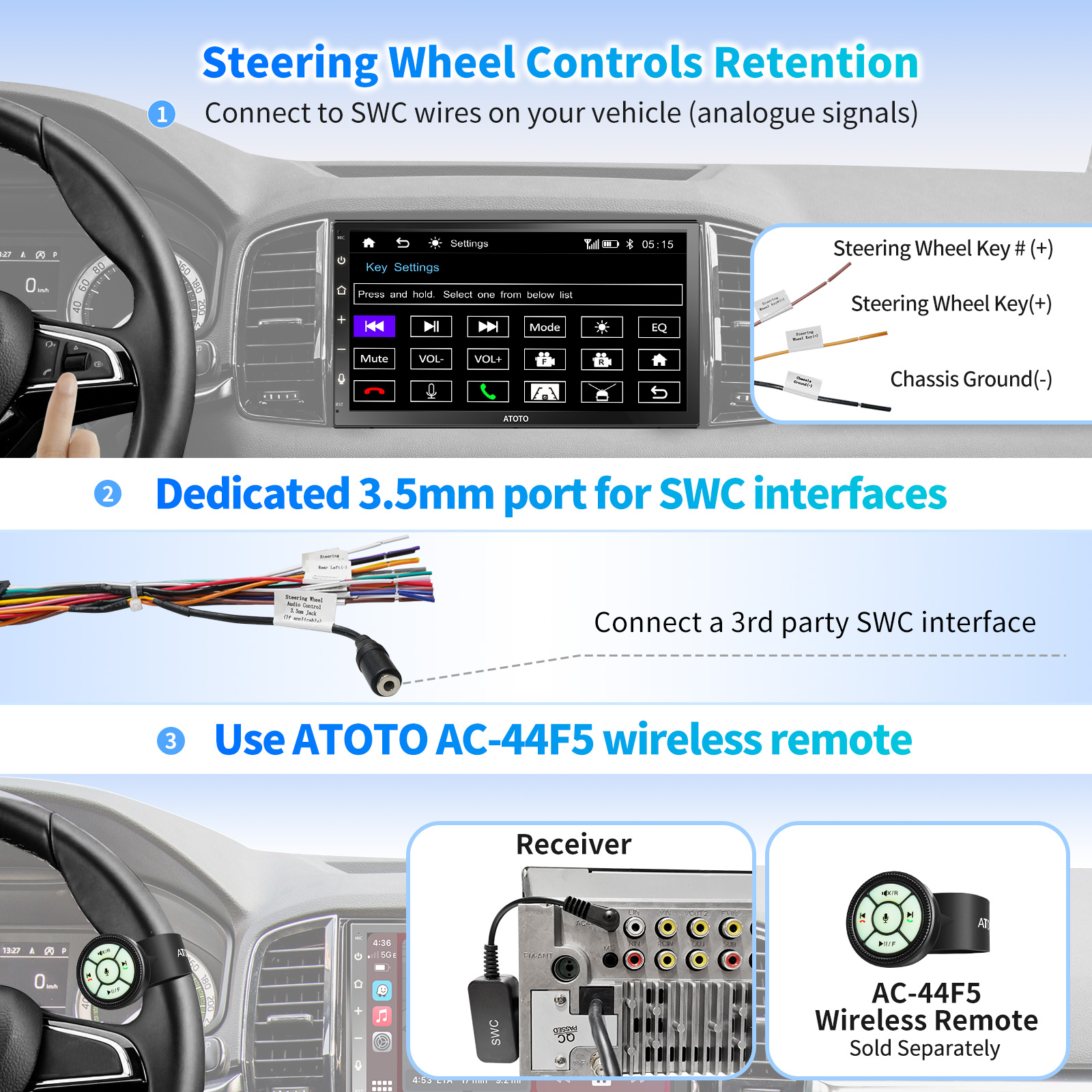 ATOTO 7inch Full Touchscreen Car Stereo Double DIN, Wireless 