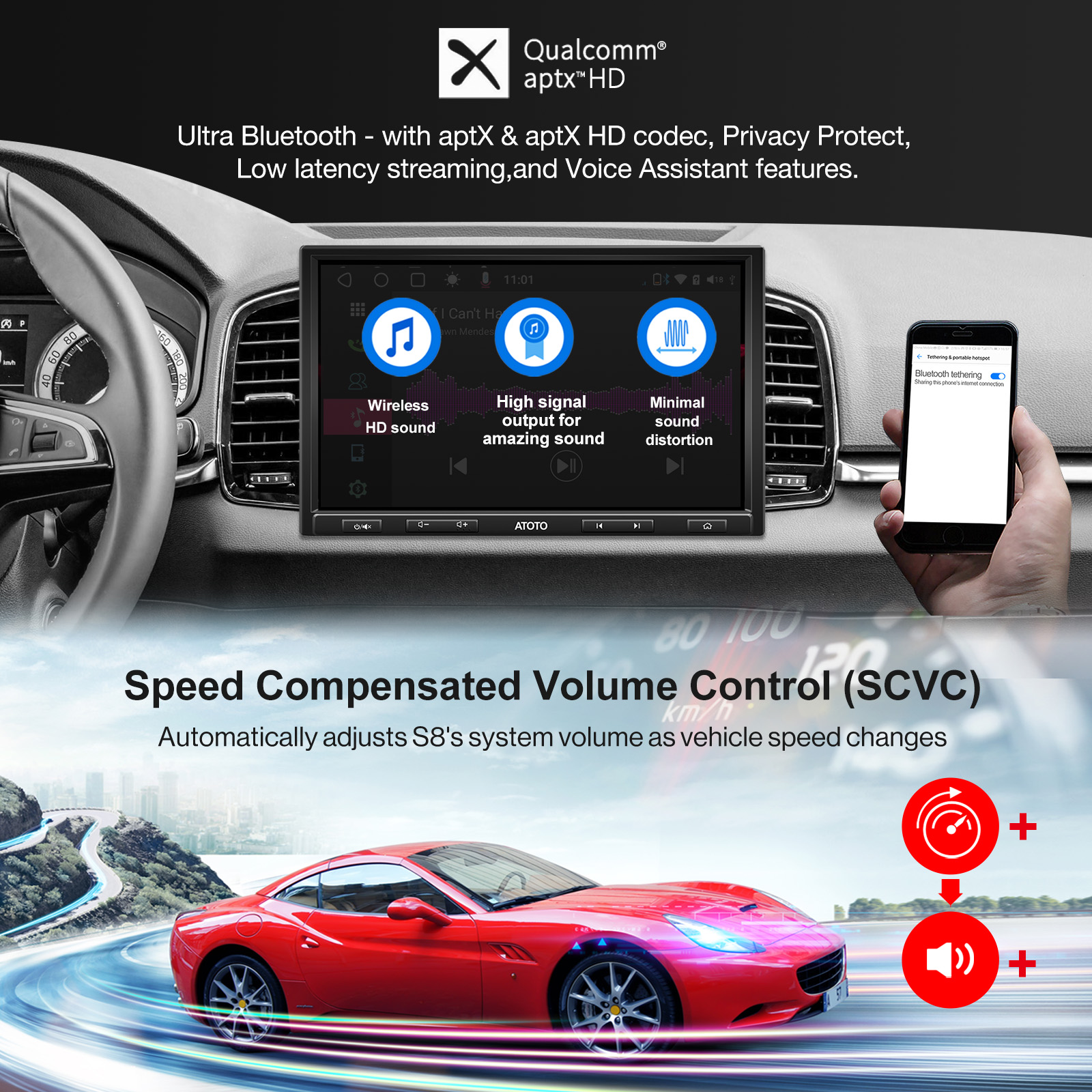 Atoto Ae-s8g2104pr-a-x 10.1 Inch Car Multimedia Video Player 2din Android  10.0 Car Radio Stereo Navigation With Wireless Carplay - Car Multimedia  Player - AliExpress