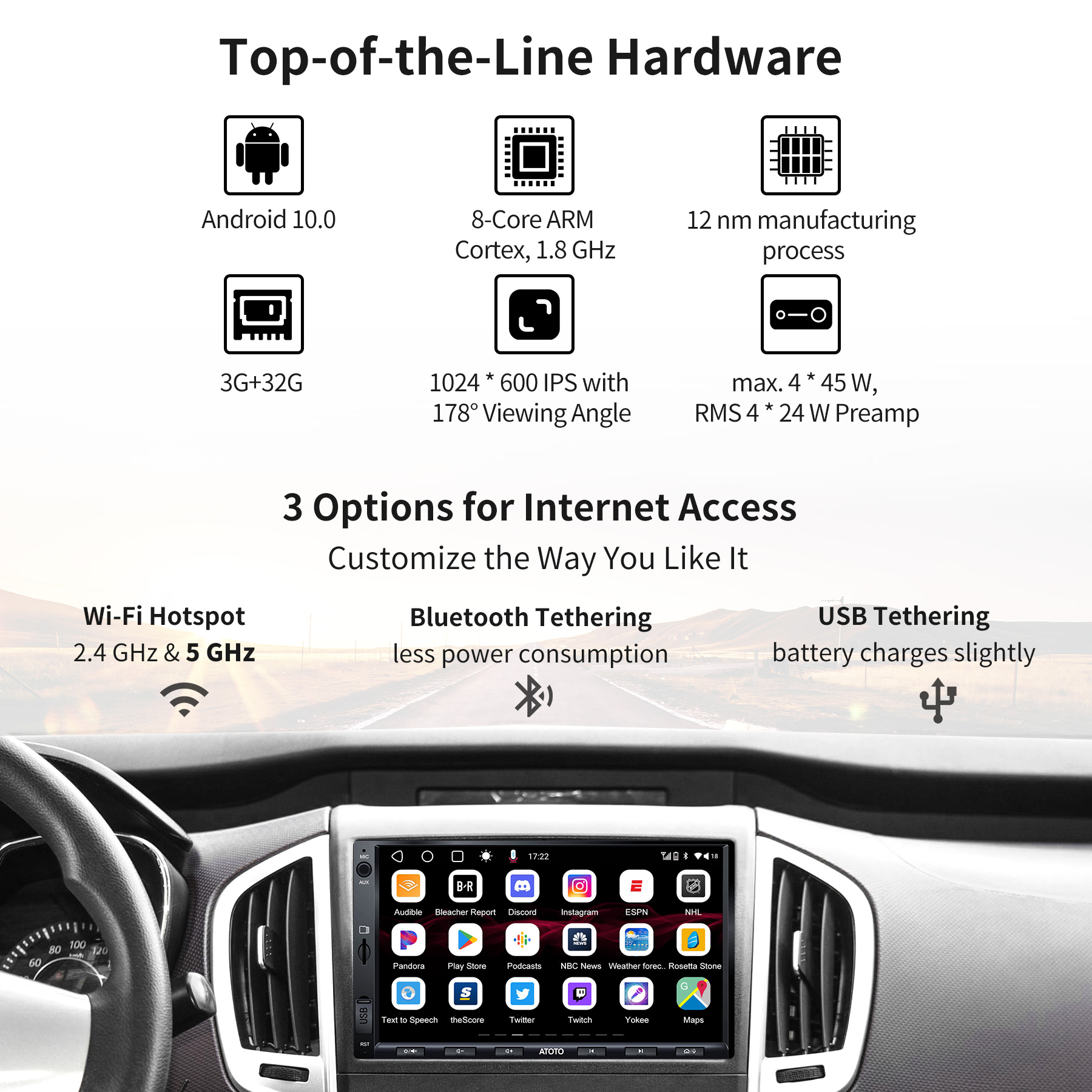 ATOTO S8 Premium 7in Double DIN Car Stereo-3+32G Wireless Android Auto &  CarPlay