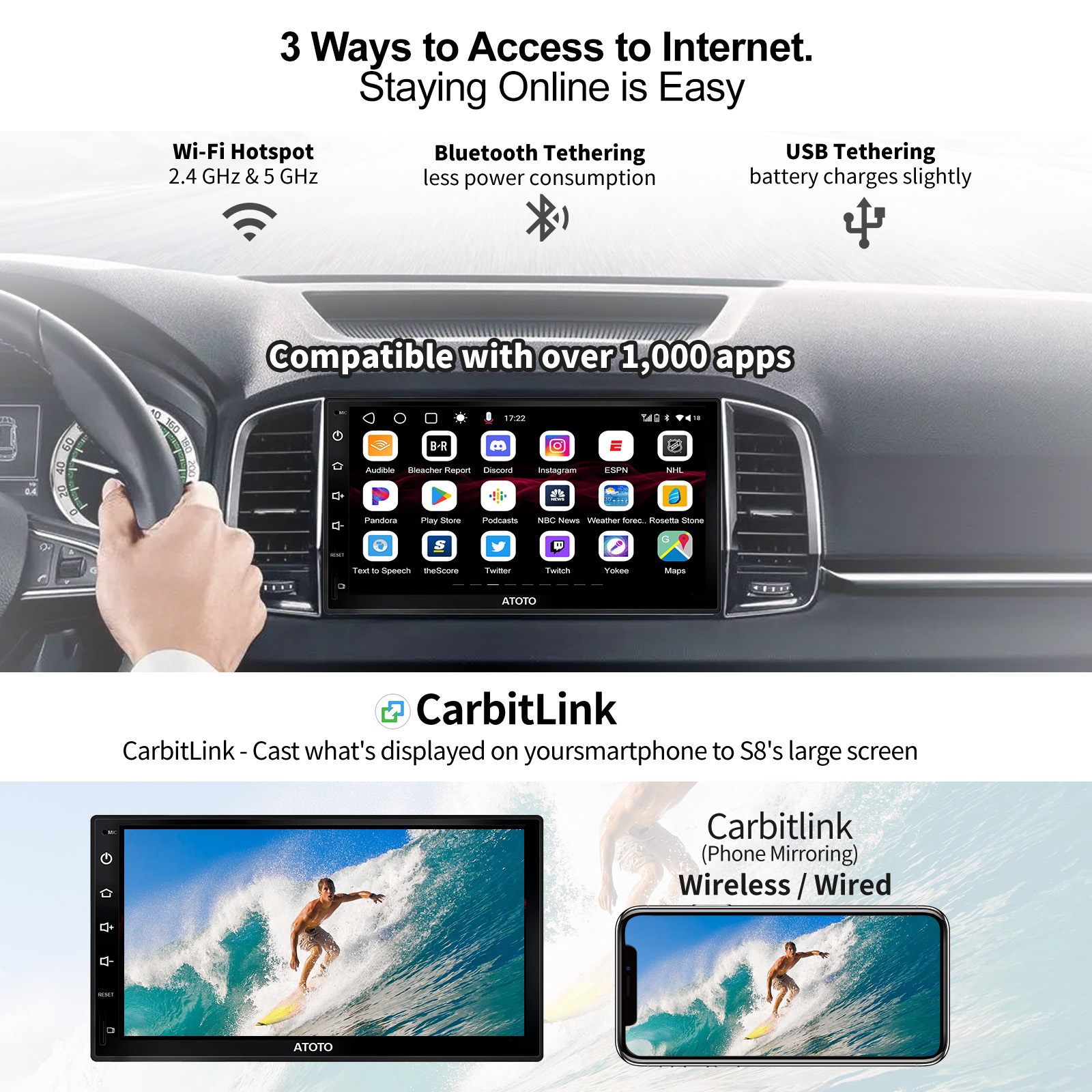 ATOTO S8 Premium 10.1 inch 1280*720 QLED Double Din Car Stereo Head  Unit,3G+32G Wireless Apple Carplay & Wireless Android Auto Car Radio with  Bluetooth Aptx HD 