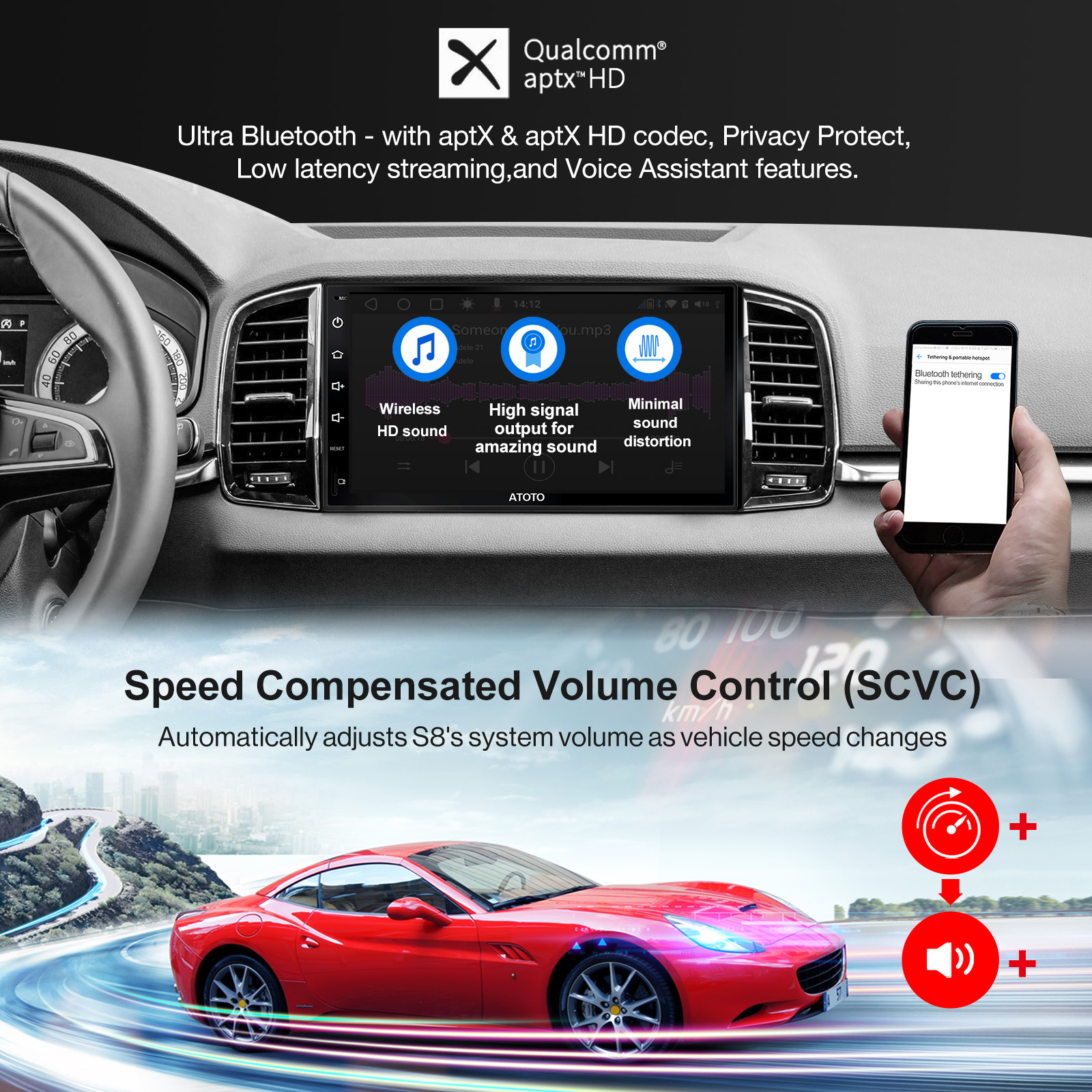 ATOTO S8 Premium 7in Double DIN Car Stereo-3+32G Wireless Android Auto &  CarPlay