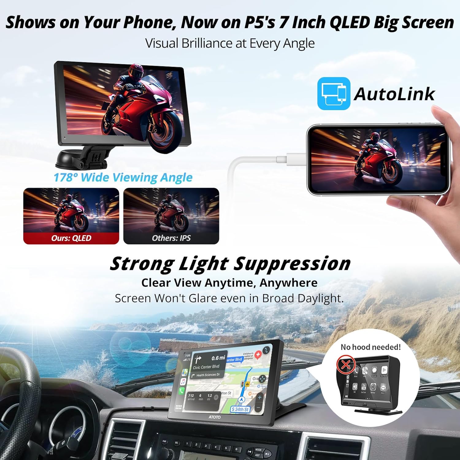 ATOTO P5 Wireless CarPlay Android Auto Screen, Portable Car Stereo, Dash  GPS Navigation, 7 inch QLED Glare-Suppressing Touchscreen, MirrorLink,  1080P Backup Camera, Remote Control, P507SD-S21